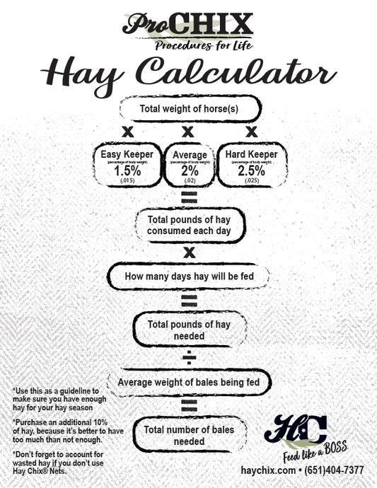 Download: Hay Calculator